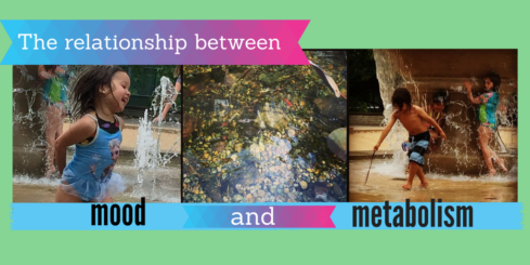 The Relationship between