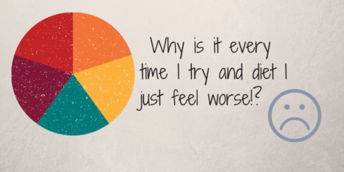 Why is it every time I try and diet I